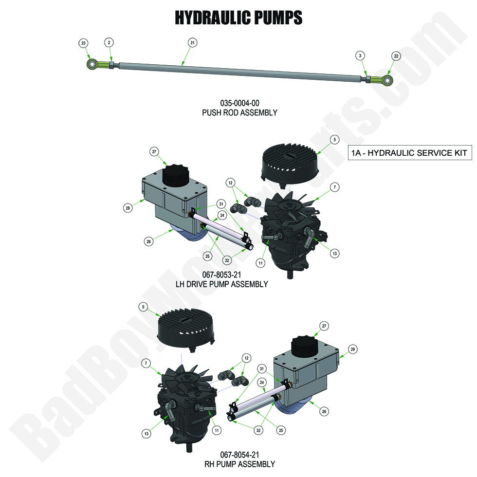 2024 Rogue Hydraulic Pumps
